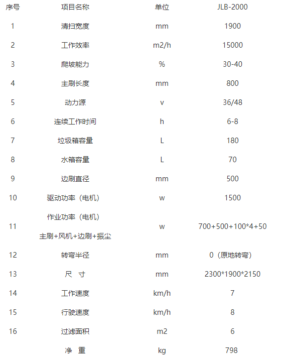 全封闭驾驶式崆峒扫地机-JLB-2000